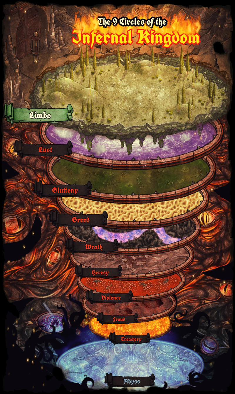 The Nine Circles of the Infernal Kingdom
