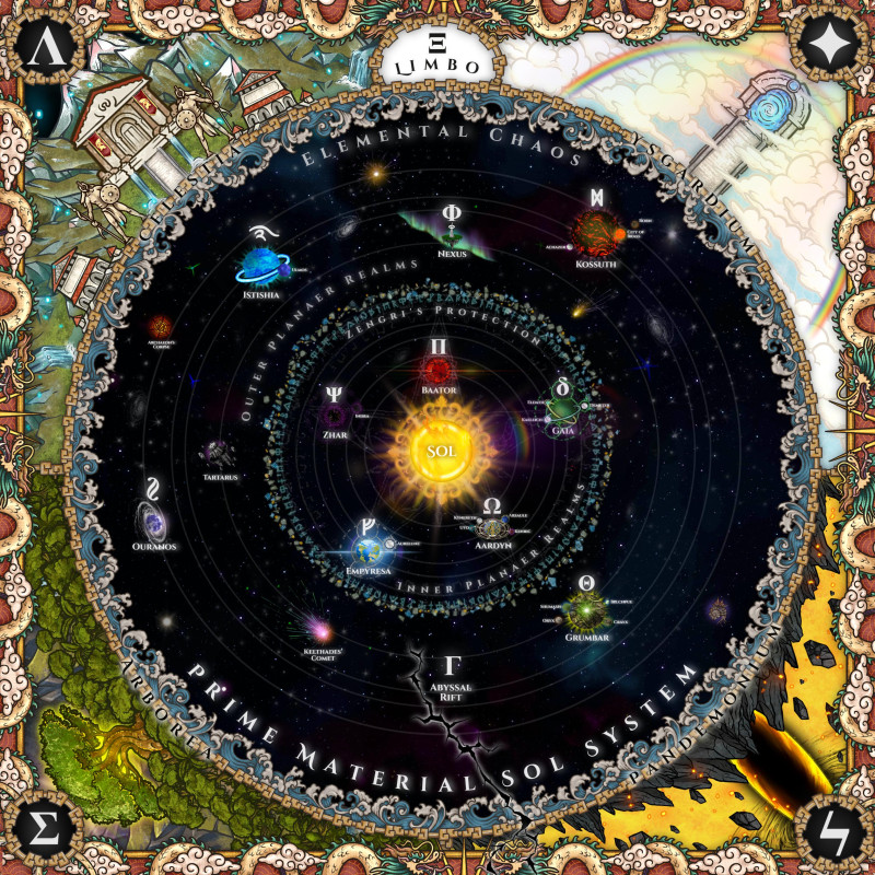 Cosmology of the Planar Universalis Prime Material Realms