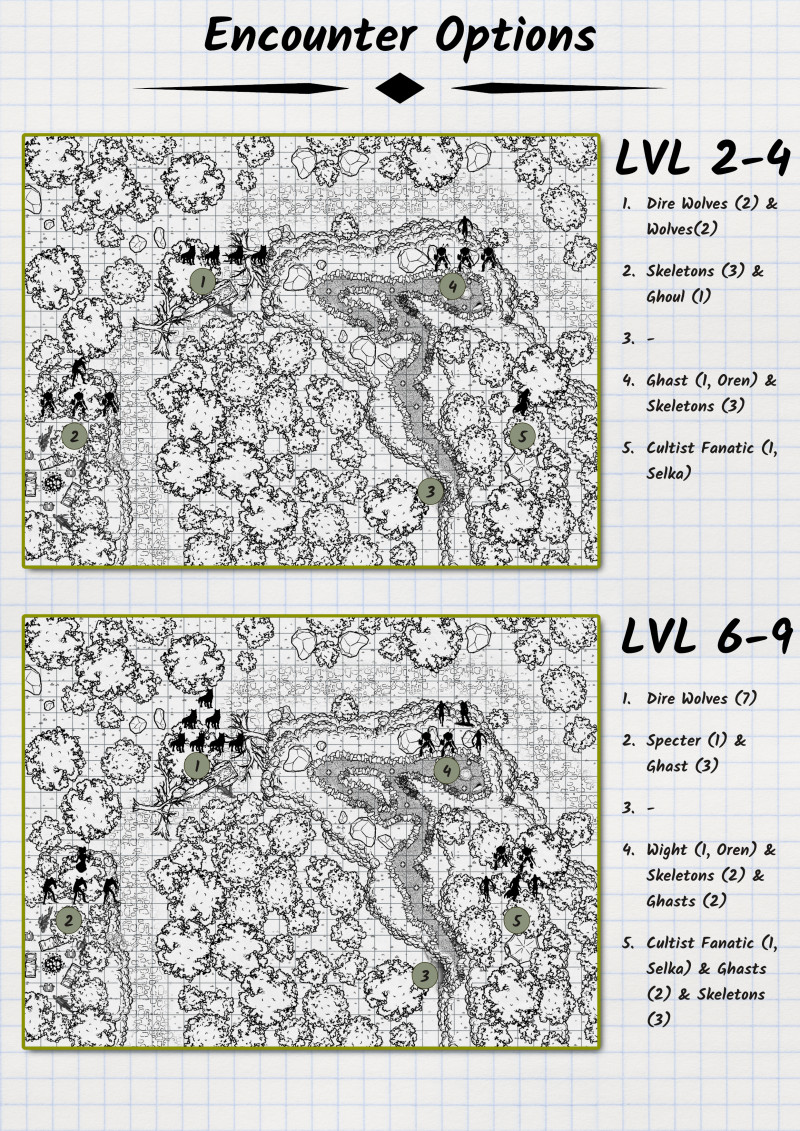 Rnadom Encounter Maps - Idea