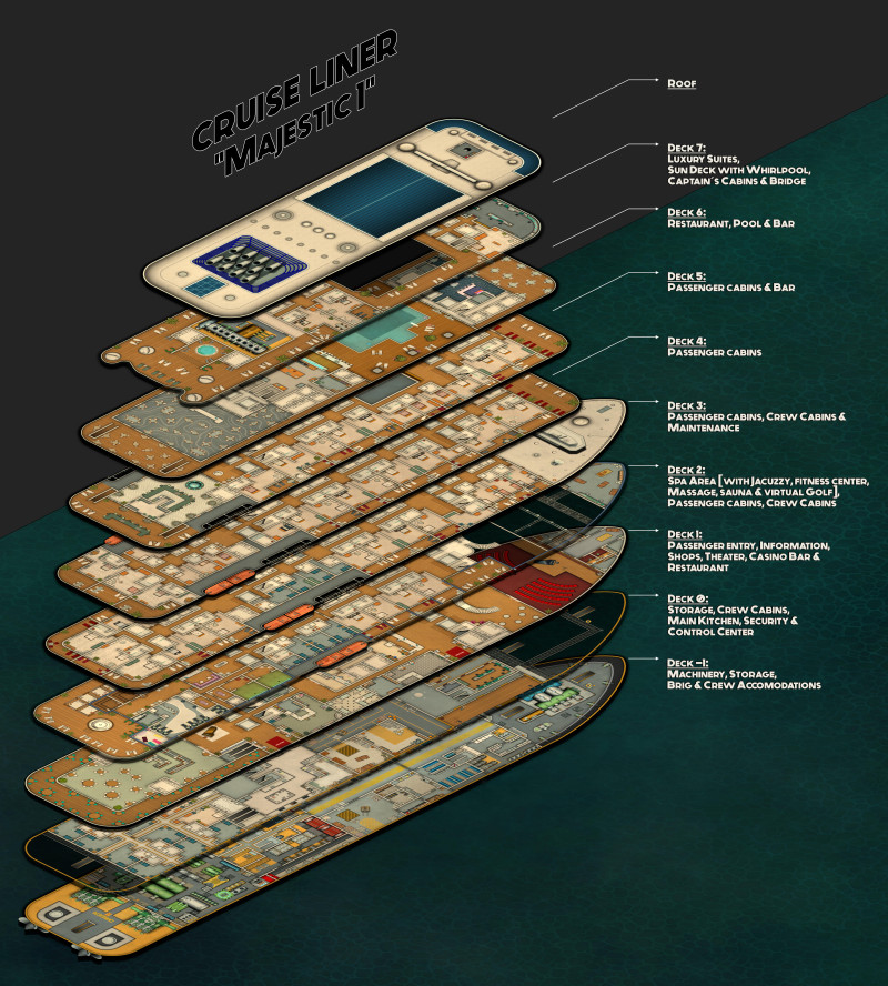 a day on the cruise ship - multi level map (deck -1 to deck 3 as abandoned variant & deck 4 to 7 + roof as modern variant) + floorplan handouts [99x35]
