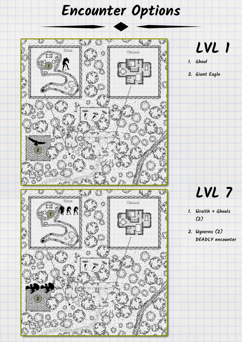Random Encounter Map