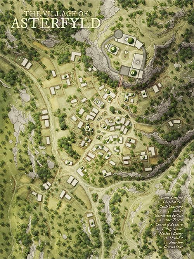 The Village of Asterfyld
