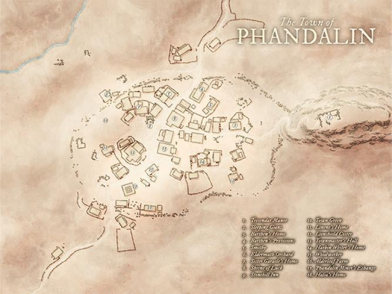 Map of the Town of Phandalin