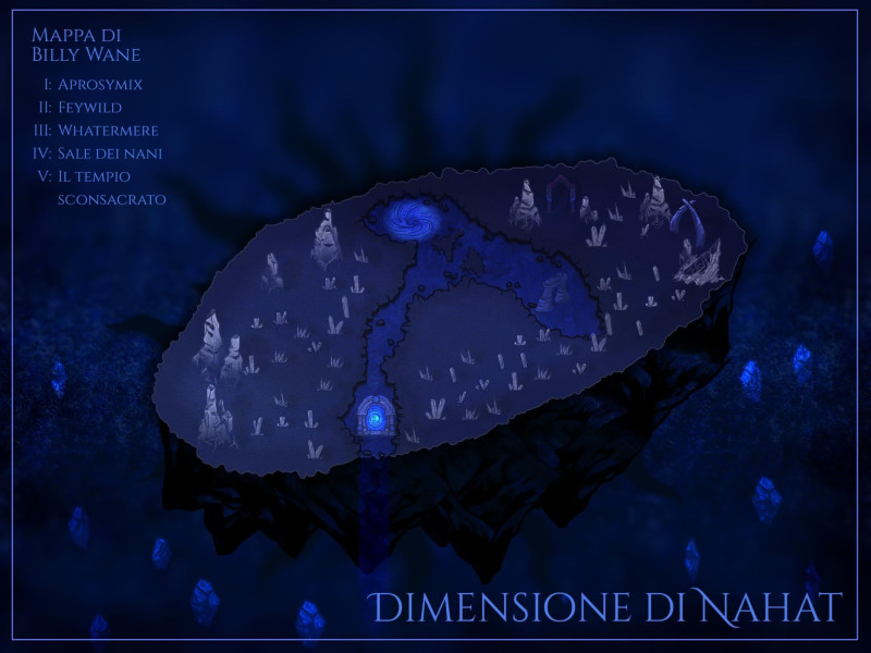 What could I add to this location on the plane of shadows?