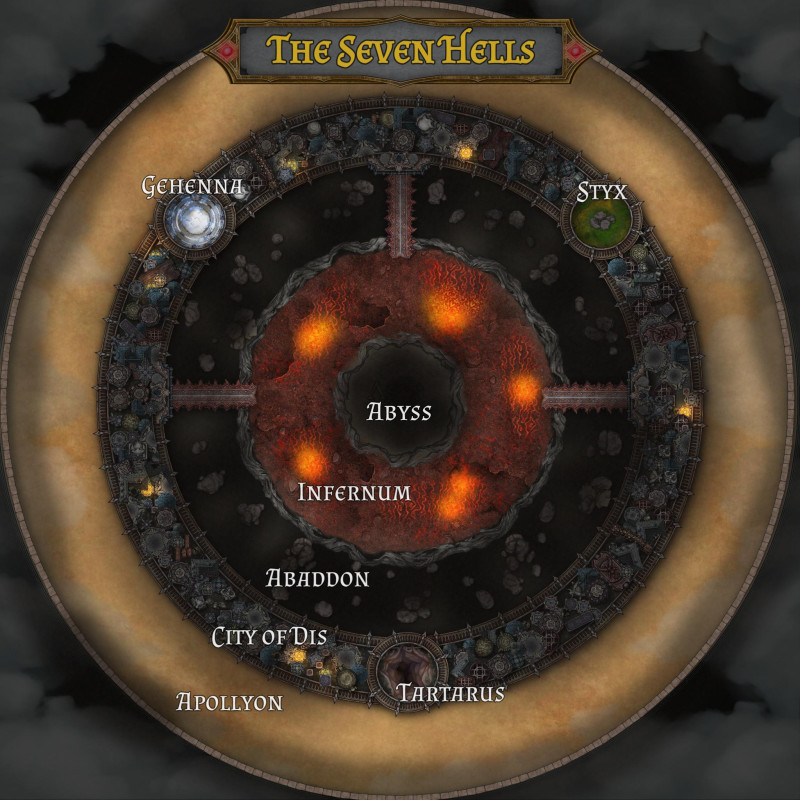 The Seven Hells