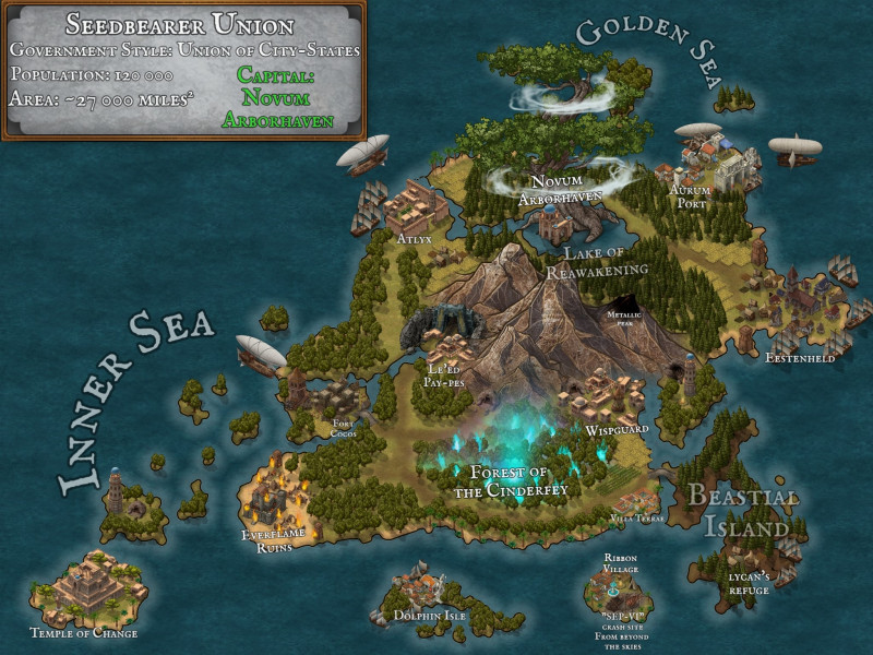 My Setting at three different scales (planet-wide/region-wide/single nation)