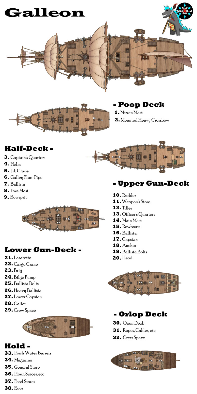 Galleon 'Ship of the Line' [42 x 20] 6 Decks