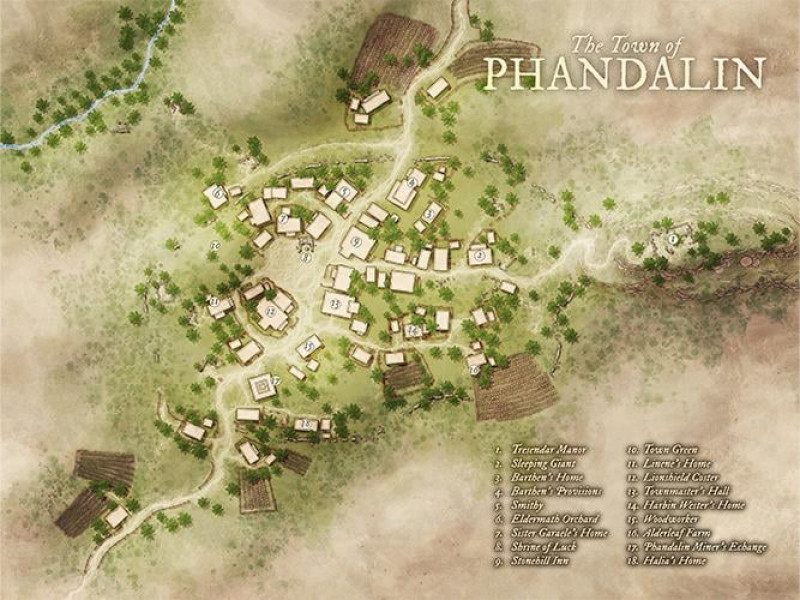 Map of the Town of Phandalin