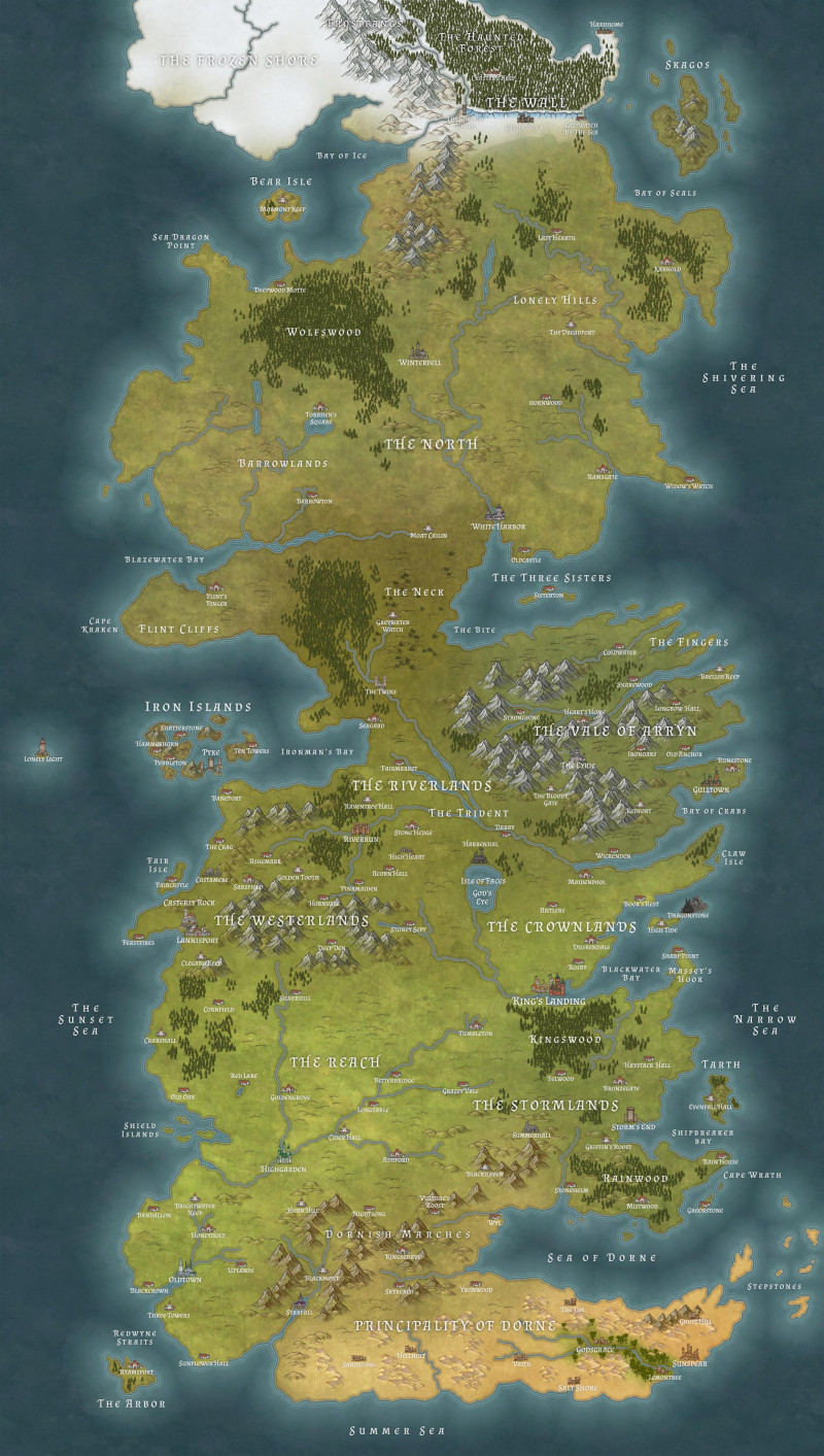 Westeros