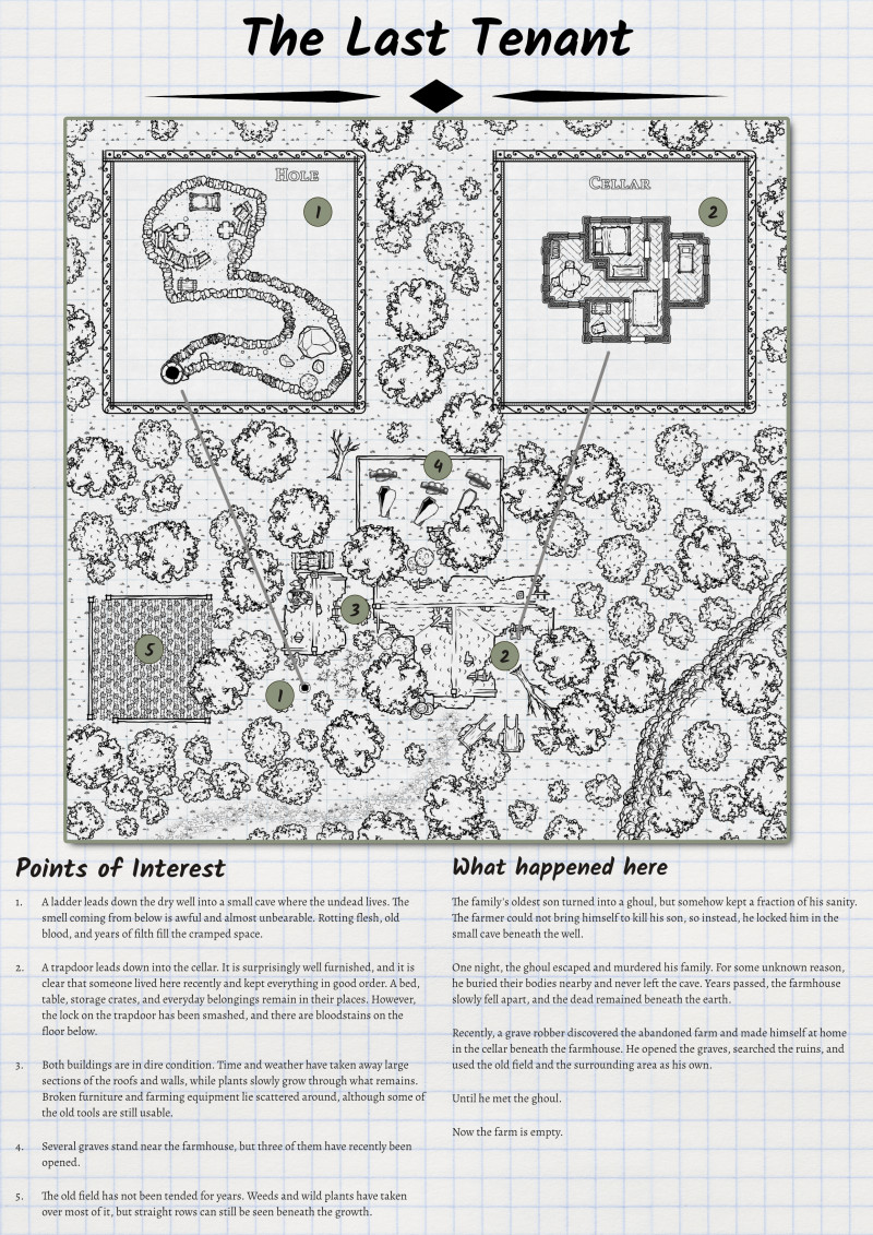 Random Encounter Map
