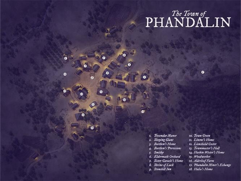 Map of the Town of Phandalin