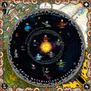 Cosmology of the Planar Universalis Prime Material Realms