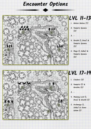 Rnadom Encounter Maps - Idea