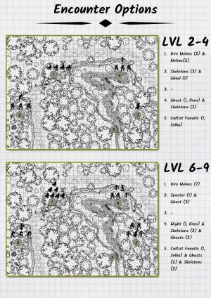 Rnadom Encounter Maps - Idea