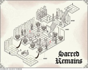 Map 680 - The Sacred Remains - Isometric Dungeon