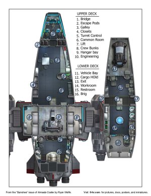 Banshee-class fast attack craft