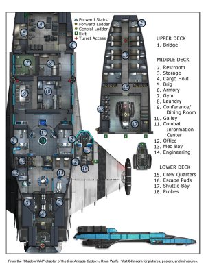 Shadow Wolf - recon ship
