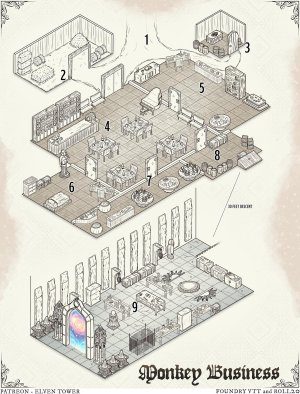 Map 861 - Monkey Business - Isometric Location