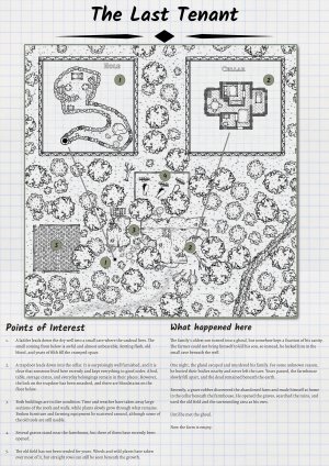 Random Encounter Map