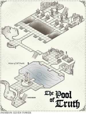 Map 694 - The Pool of Truth - Isometric Dungeon